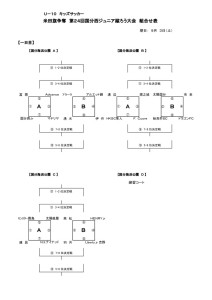 thumbnail of 蹴ろう大会1日目組み合わせ　国分会場